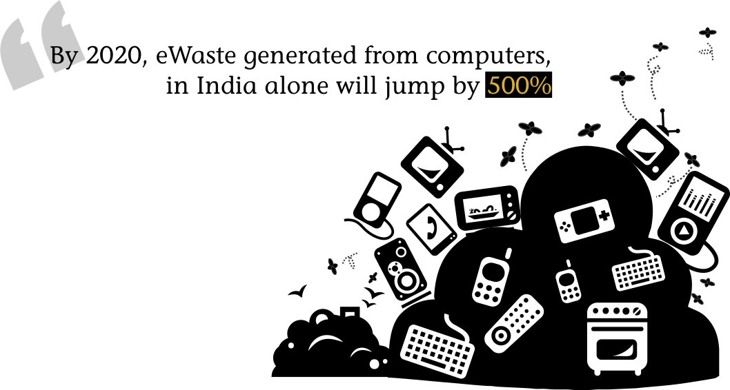 e-Waste of India