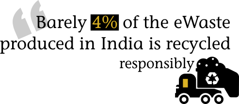 recycling e-Waste